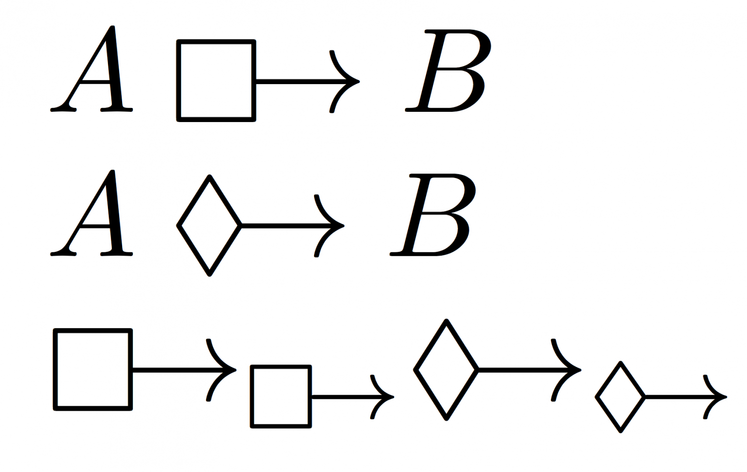 propositions-and-symbols-used-in-symbolic-logic-see-link-below-for